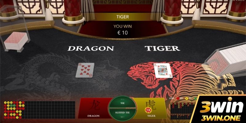 Luật cơ bản cùng ví dụ tính tool hack Long Hổ